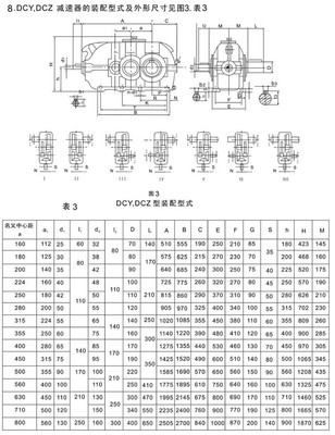 (点击过的产品)DCY450-20-VI圆柱齿轮减速机及配件_减速机/变速机栏目